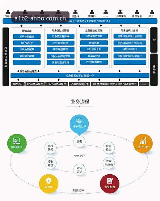 安博中国平台极致体验操作教程：从登录到畅玩全流程指南