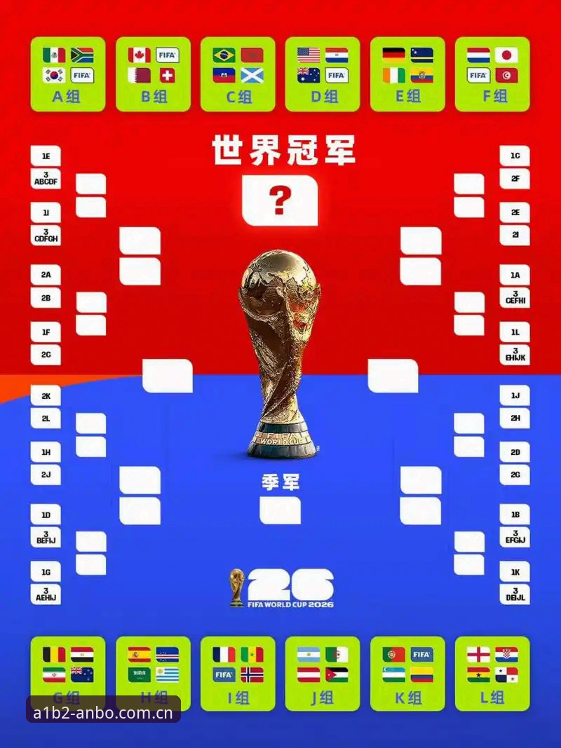 深度揭秘：世界杯冷场背后，美国签证困局如何搅动全球球迷观赛梦