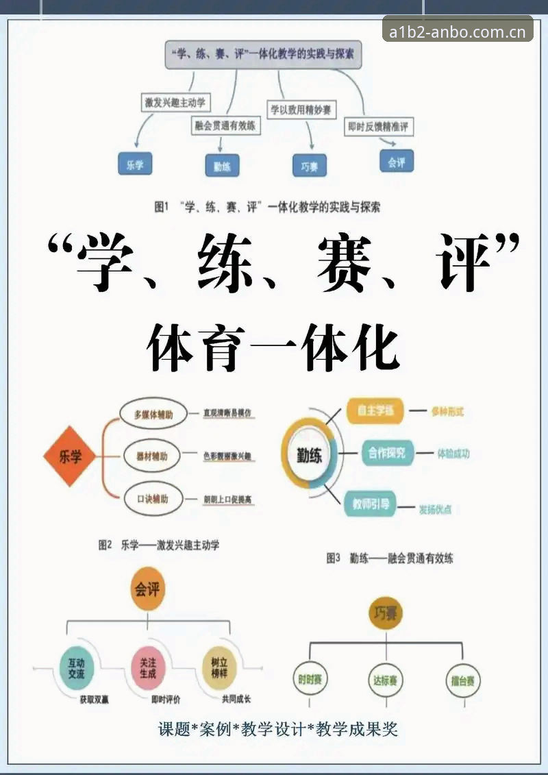 安博中国功能介绍 vs 传统体育平台体验：哪些核心差异决定您的选择？