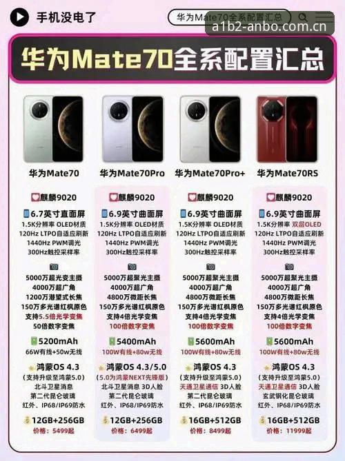 资深用户深度评测：安博中国高品质手机版使用心得